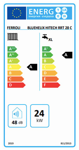 etiqueta de eficiencia energetica caldera ferroli bluehelix hitech rrt 28 c
