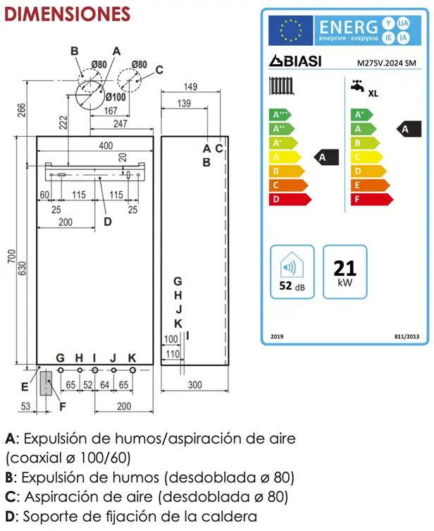 dimensiones caldera biasi rinnova confort